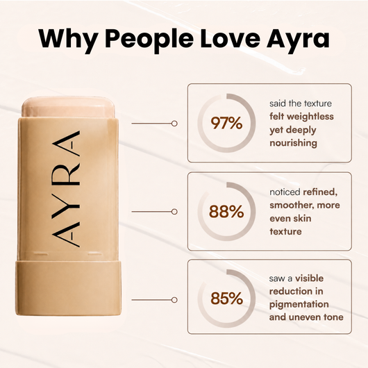 Ayra™ Serum Skin Tint Balm