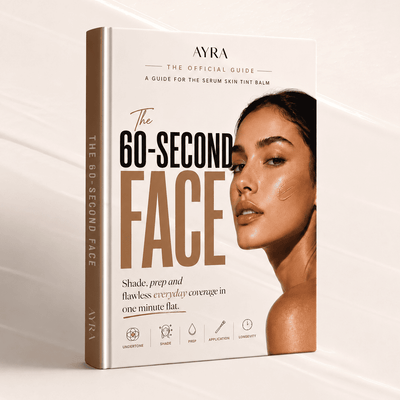 Ebook The 60-Second Face Method by Ayra™