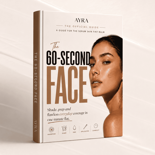 Ebook The 60-Second Face Method by Ayra™